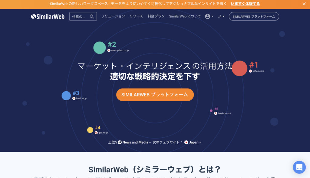 SimilarWebで競合調査！