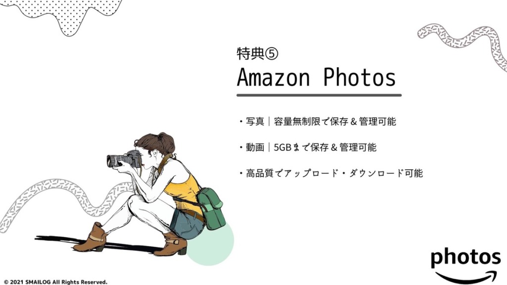 Amazon Photos